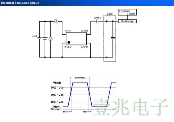 普锐特THD4型5032温补晶振最新参数一览