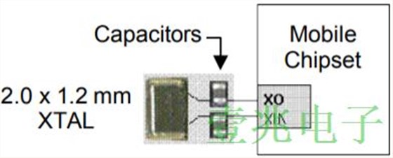 MEMS晶振应用智能移动设备比石英有哪些优势?