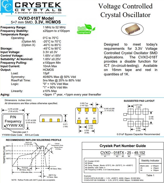 cvxo-018T