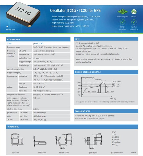 JT21G-