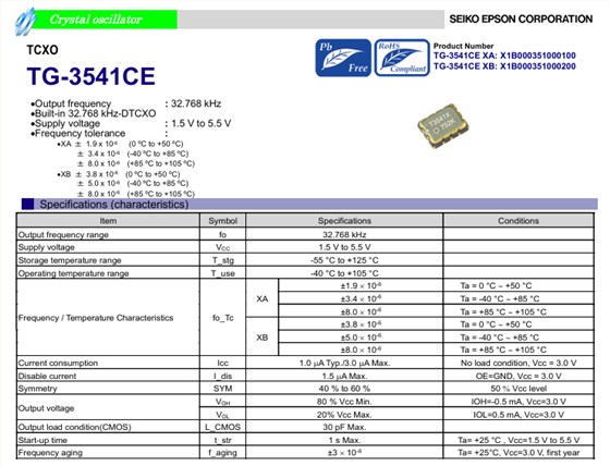 X1B000351000112