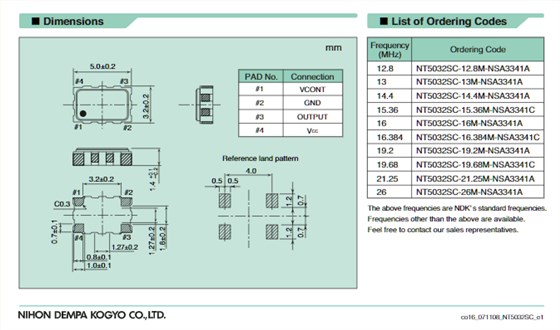 NT5032SC-12.8M-NSA3341A- NT5032SC-12.8M-NSA3341A-