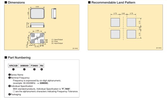 XRCGB32M000F1S1AR0- XRCGB32M000F1S1AR0-