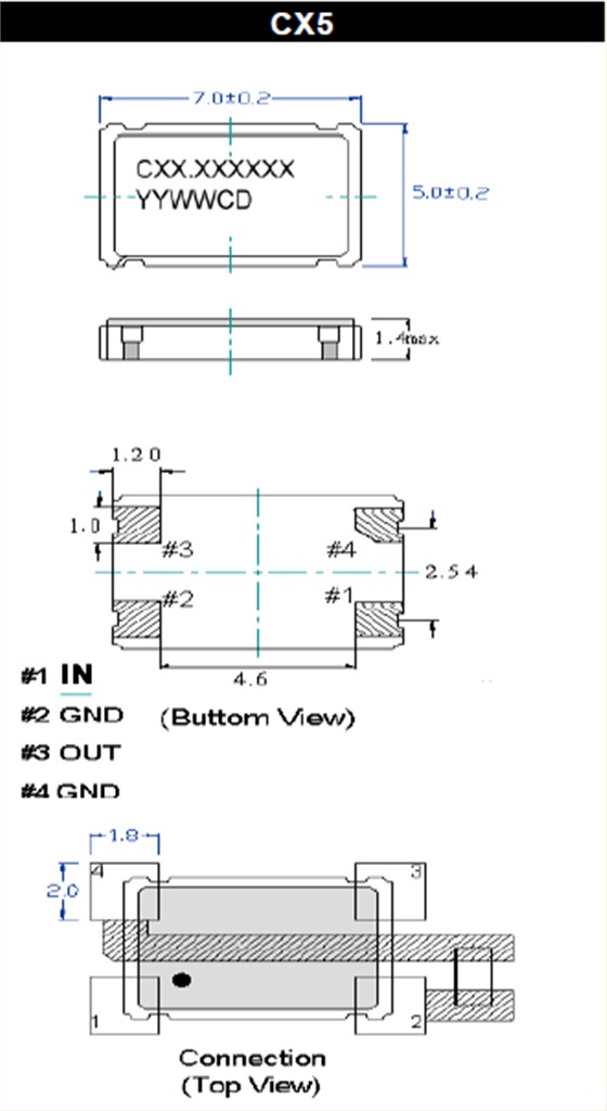 CX5 7050