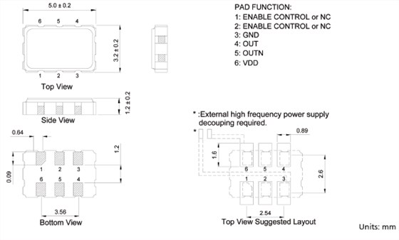 CS 5032 SAW OSC