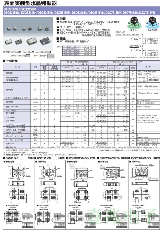 DSO211AB，DSO221SBM,DSO321SBM,DSO321SBN,DSO321SVN,DSO531SBM,DSO531SBN,DSO531SVN,DSO751SBM,DSO751SBN,DSO751SVN