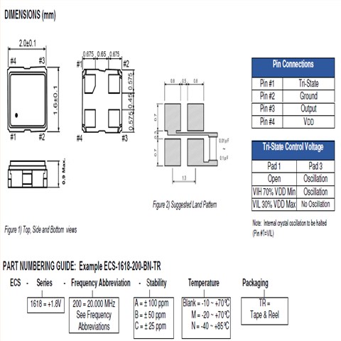 ECS-1618-300-BN-TR,ECS-1618晶体振荡器,2016晶振