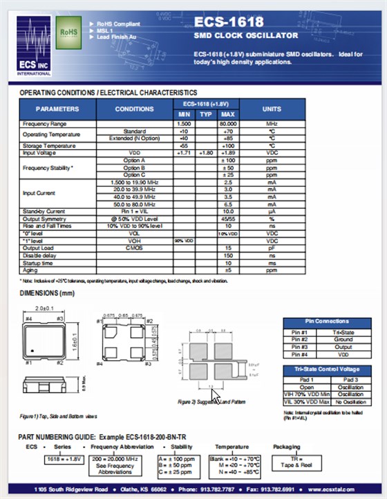 ECS-1618 2016 ECS OSC