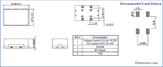 ABLNO 14.3-8.7 XO OSC