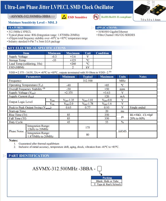 ASVMX