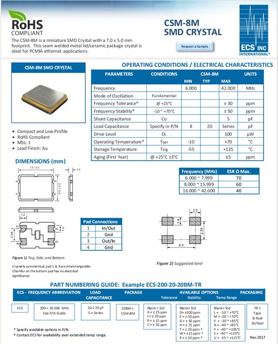 CSM-8M.7050