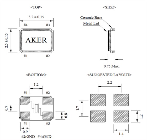 C3E X1.3225