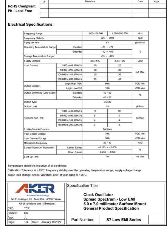 S7.7050.1