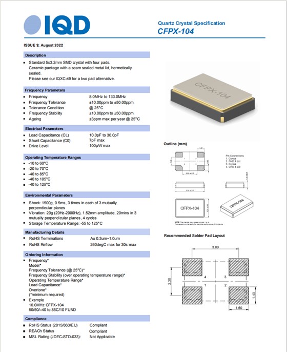 CFPX-104.5032