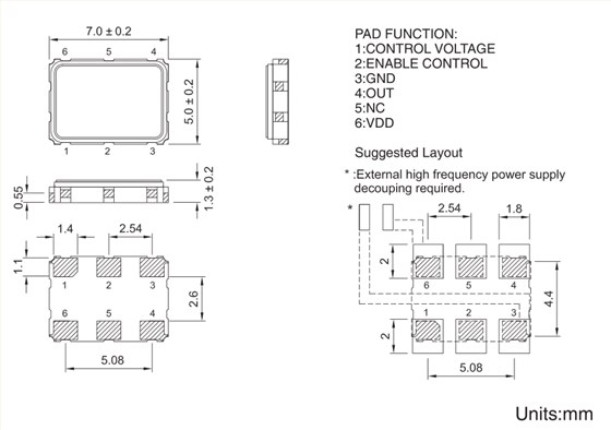 6U 7050尺寸图