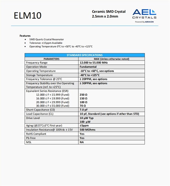 ELM10.2520