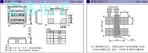 SG-310SEF DF CF DN CN 3225 COMS