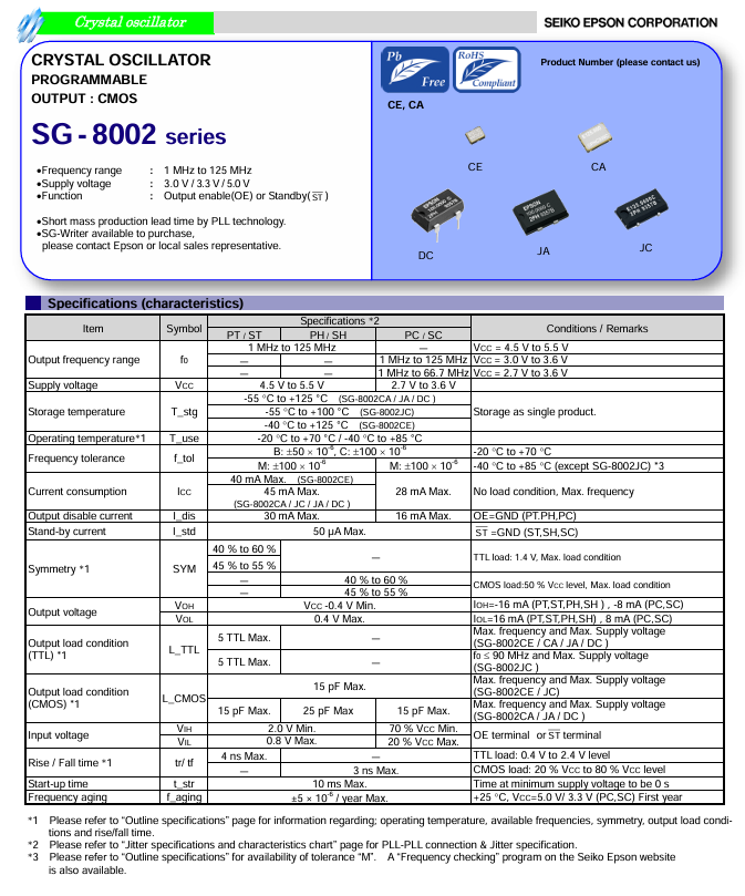 SG-8002JA10MSHM