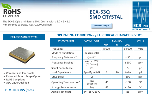 ECS-80-12-30Q-DS-TR