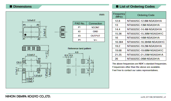 NT5032SC-12.8M-NSA3341A-