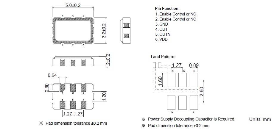 TXC_CR_5.0_3.2 CMOS VCXO