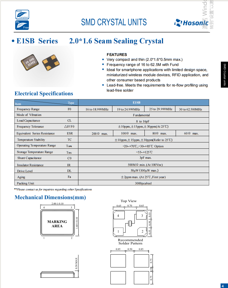 E1SB.2016