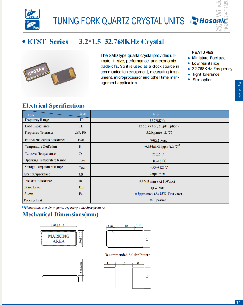 ETST.3215