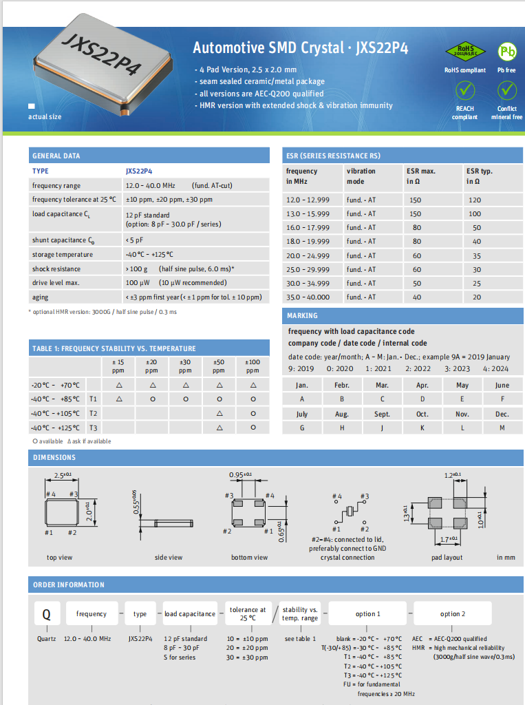 JXS22P4.2520