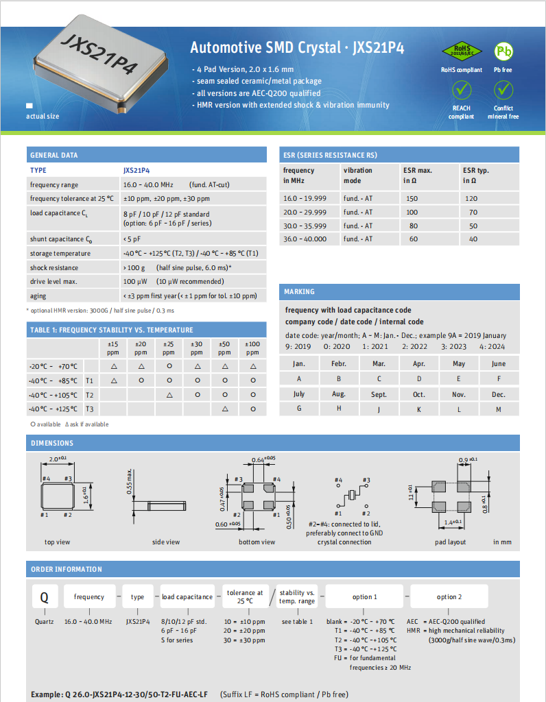 JXS21P4.2016