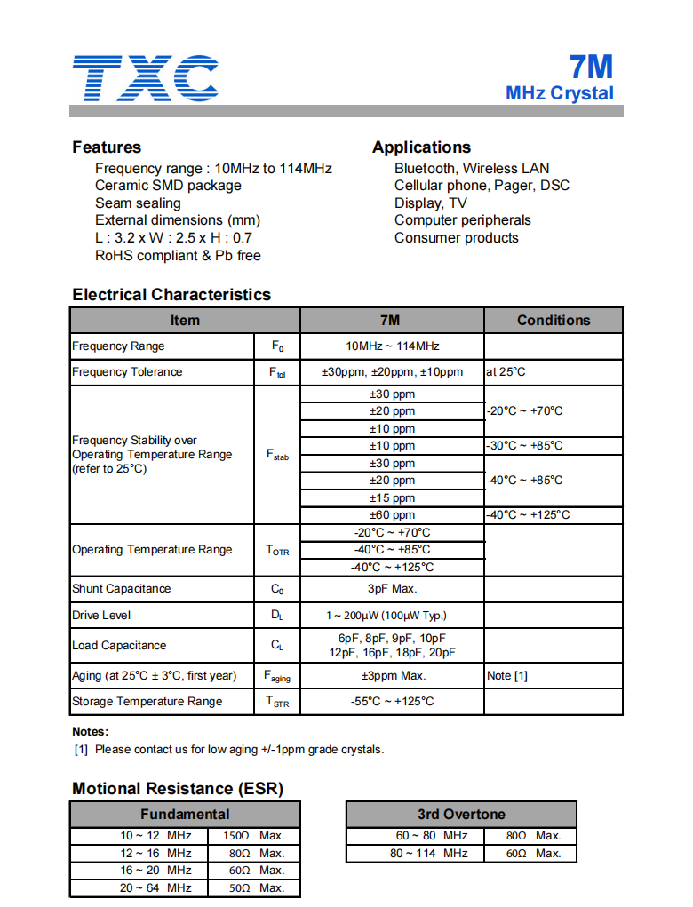 7M.3225