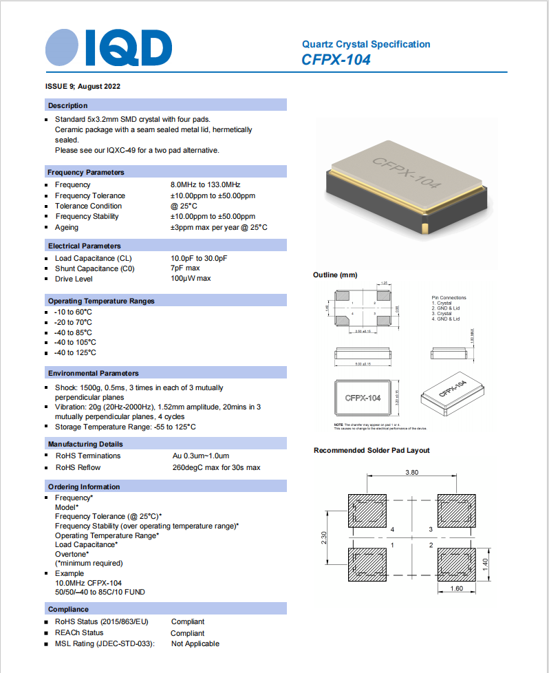 CFPX-104.5032